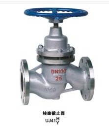 UJ41H/Y柱塞截止閥